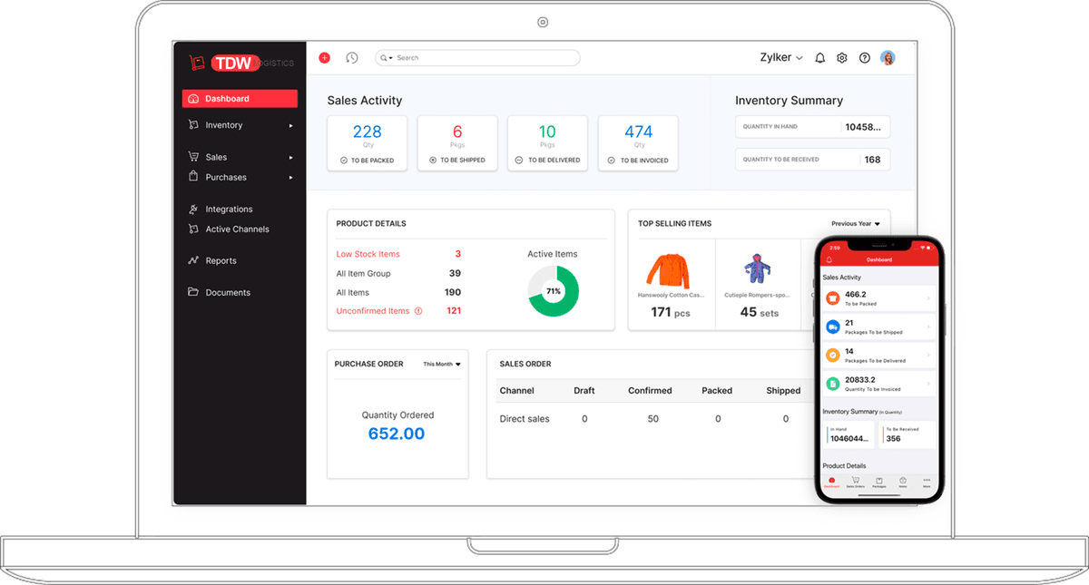 Financial Integration Dashboard